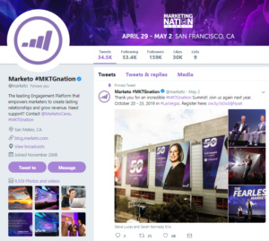 How events trend on Twitter - Marketo