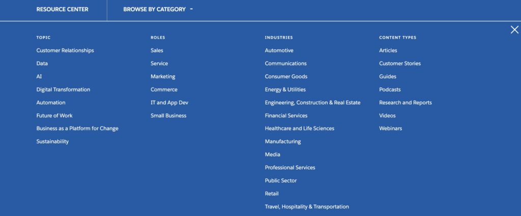 Salesforce resource center category megamenu displaying lists of topics, roles, industries, and content types.