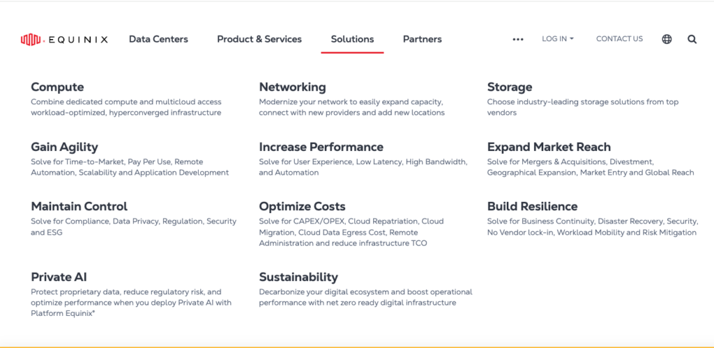 Equinix solutions menu displaying 11 solution offerings, from compute to build resilience.