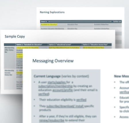 Working Tendo documents exploring Messaging Overview and Sample Copy