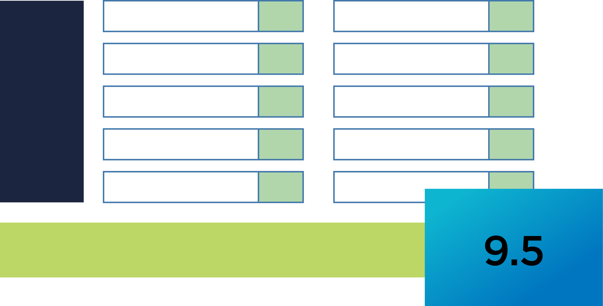 Content audit and scorecard illustration