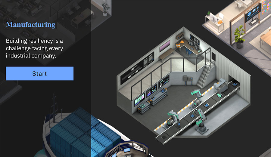 IBM's Industry City immersive infographic