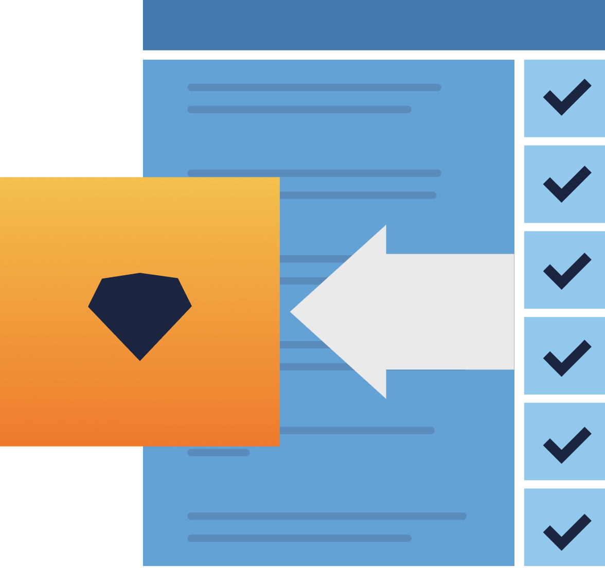 Content audit and content scorecard illustration