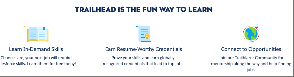 Salesforce trailhead webpage text